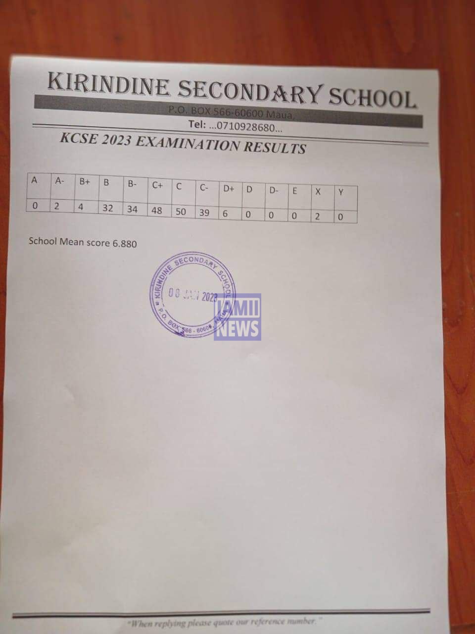 Kirindine Secondary School 2023 KCSE Results and Grade Distribution KCSE 2023 Grade Distribution