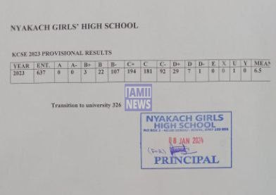 Nyakach Girls High School 2023 KCSE Results and Grade Distribution KCSE 2023 Grade Distribution